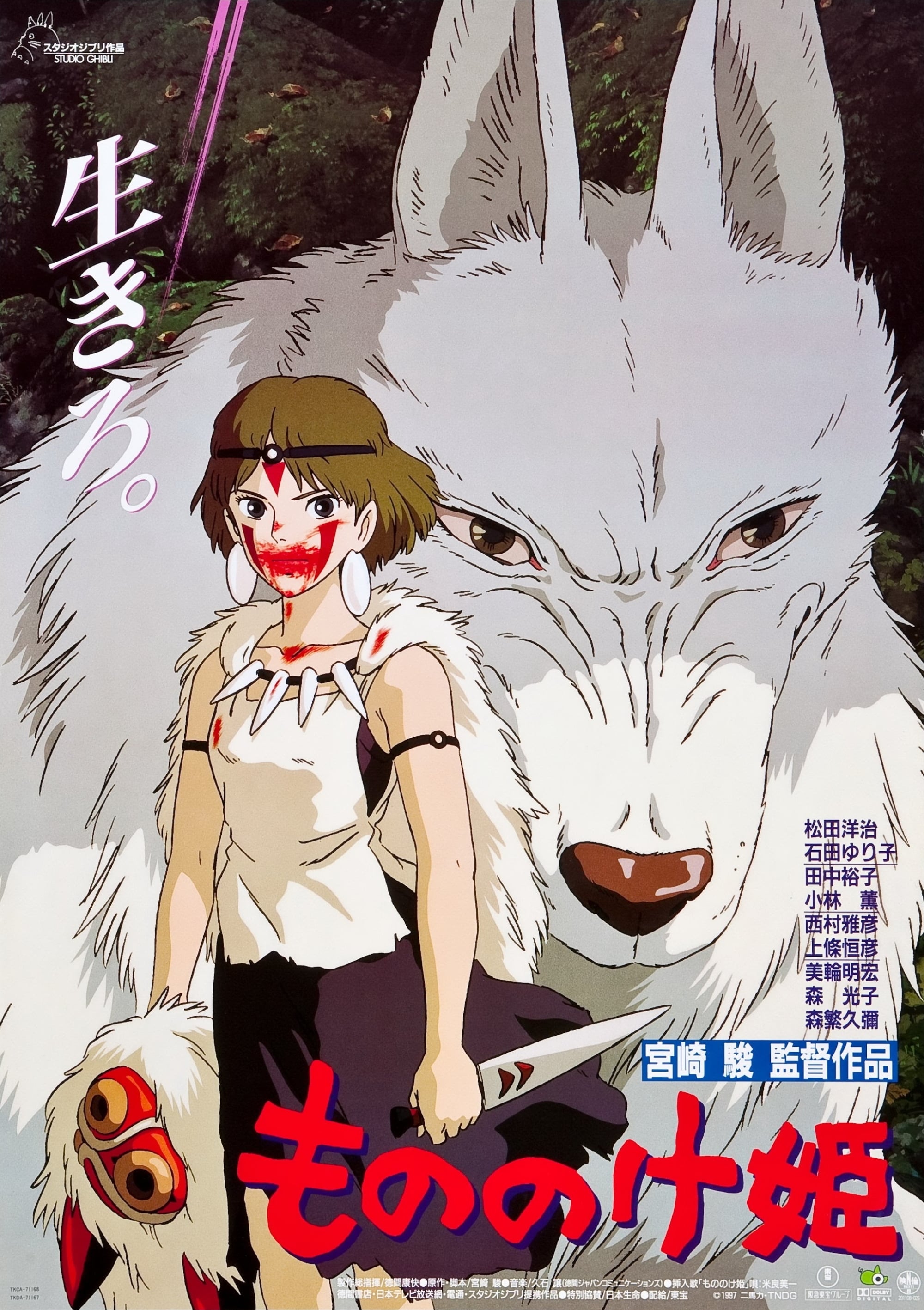 Công Chúa Sói Mononoke